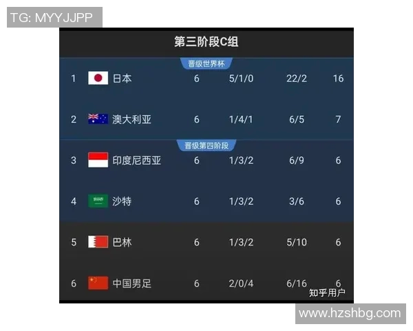 2025年全球足球新进球星最新排名分析与预测 2025年全球足球新进球星最新排名分析与预测